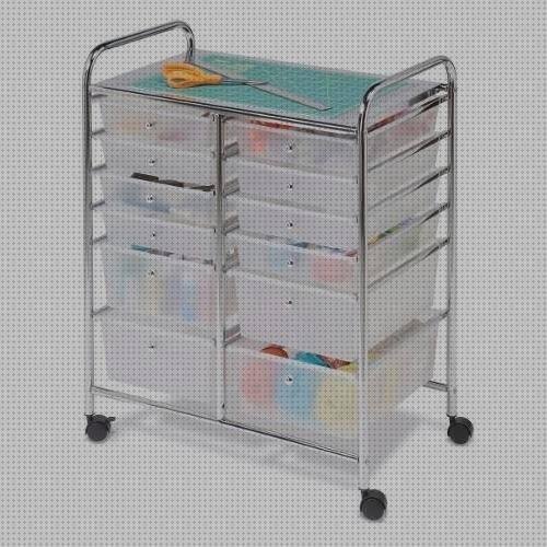 ¿Dónde poder comprar cajones carrito con cajones de plastico?