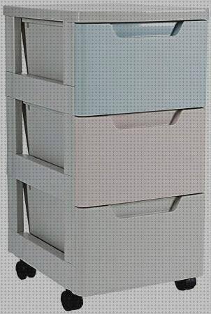 ¿Dónde poder comprar cajones plástico carritos de cajones plástico?