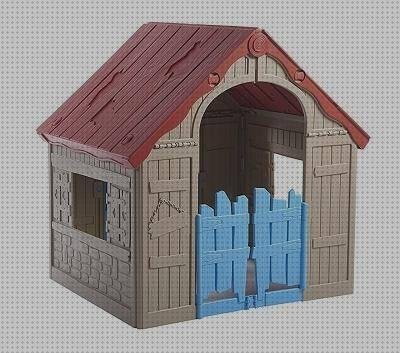 Las mejores caja plástico infantiles Más sobre talonera silicona anatomicas Más sobre muñecas de silicona grandes casitas infantiles de plástico