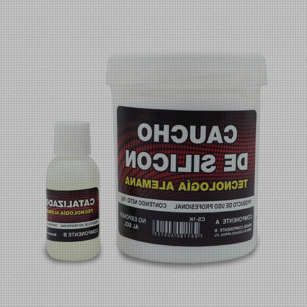 ¿Dónde poder comprar caucho de silicona Más sobre caja plástico infantiles Más sobre talonera silicona anatomicas caucho de silicona y catalizador?