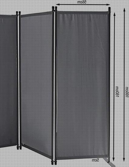 Review de cefyp metacrilato