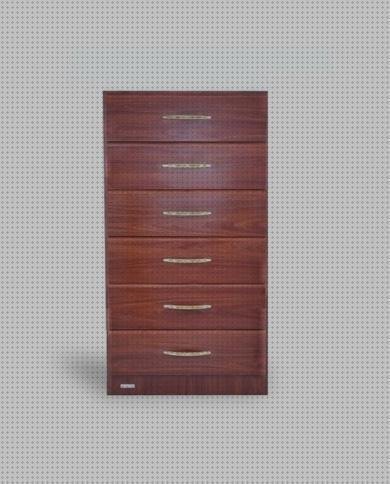 ¿Dónde poder comprar cajon plástico chifonier de melamina 6 cajones?