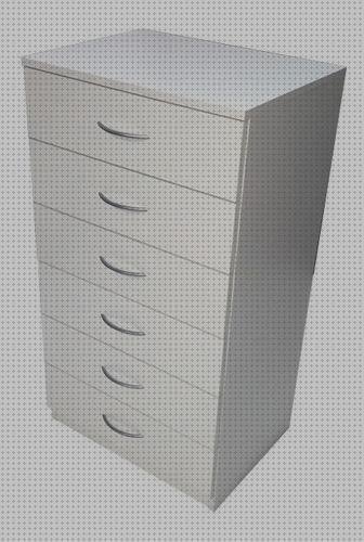 Los 17 Mejores Chifonier De Melamina 6 Cajones