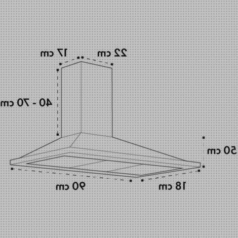 ¿Dónde poder comprar ciervo de metacrilato bovedas metacrilato cubricion caja de metacrilato 15x15 chimemea de metacrilato?