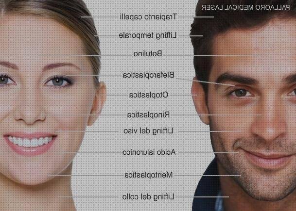 Las mejores chirurgia plastica naso bañeroa de plástico adultos bañera plastico adultos chirurgia plastica estetica