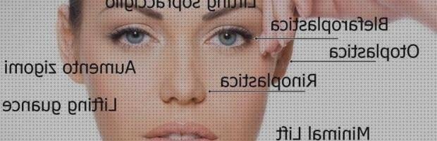 Review de chirurgia plastica estetica