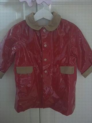 Review de chubasquero de charol plástico camel