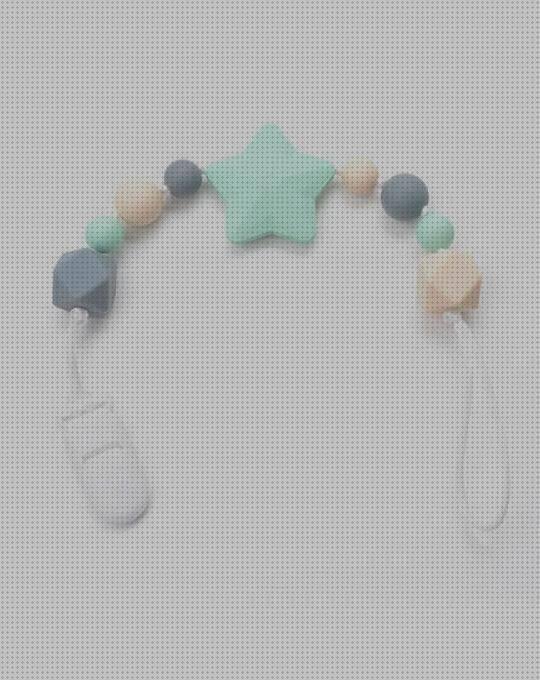 ¿Dónde poder comprar chupeteros silicona Más sobre caja plástico infantiles Más sobre talonera silicona anatomicas chupetero mordedor silicona?