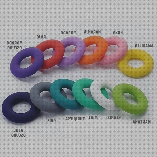 Las mejores silicona transparente comprar catalizador silicona chupetero silicona comprar material