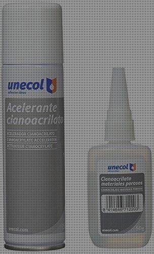 ¿Dónde poder comprar panera metacrilato perchero metacrilato estructura metacrilato cianocrilato metacrilato?