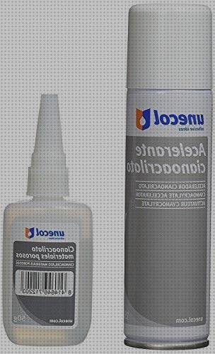 Las mejores marcas de panera metacrilato perchero metacrilato estructura metacrilato cianocrilato metacrilato