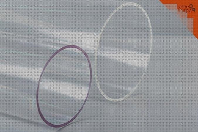 Review de cianocrilato metacrilato