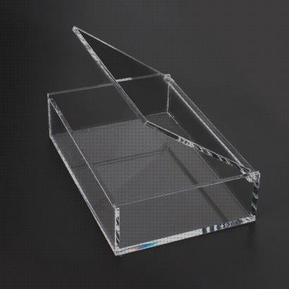 Review de cjas metacrilato