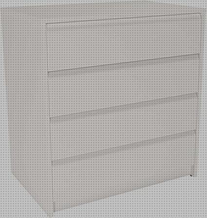 Las mejores marcas de cajon plástico cjonera melamina 4 cajones