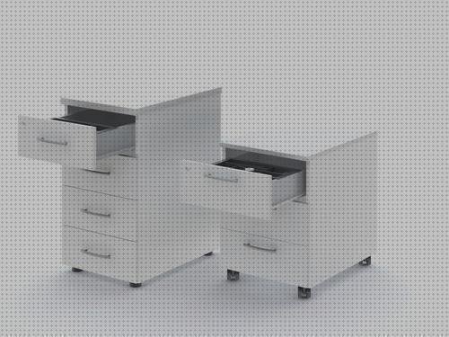 Los 10 Mejores Cjonera Melamina 4 Cajones