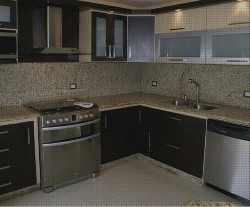 ¿Dónde poder comprar cocinita plástico cocinas empotradas en melamina?