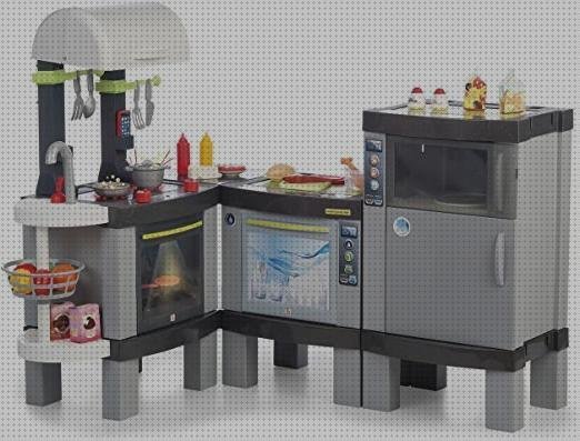 ¿Dónde poder comprar cocinita plástico cocinita de plastico?