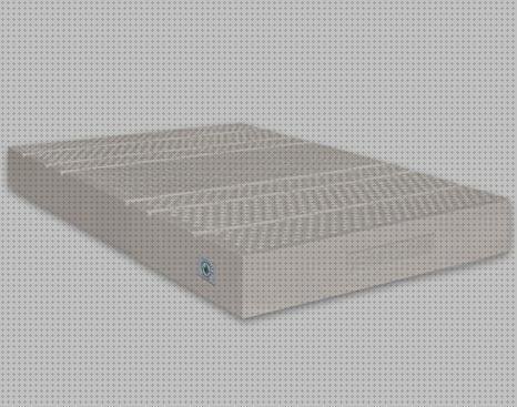 Las mejores silicona amazon barata puños silicona mtb esi grips chunky puños silicona colchon amazon matrimonio de látex