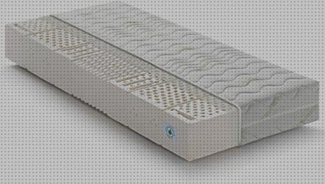 Review de colchon amazon matrimonio de látex