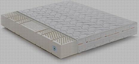 Opiniones de los 4 mejores Colchones Matrimonios Látex