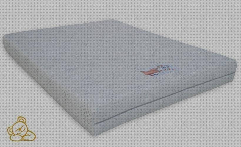 Review de colchon látex 100