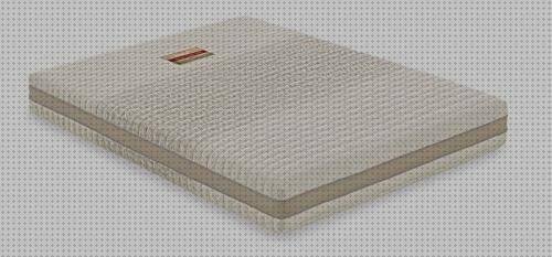Los 3 Mejores Colchones Látex Cocolux Slim