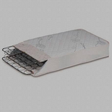 Las mejores marcas de muelle plástico Más sobre funda s10 silicona Más sobre colmenas de plástico colchon muelles y látex