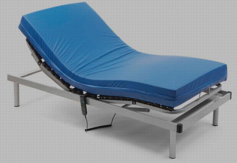 ¿Dónde poder comprar silicona amazon barata puños silicona mtb esi grips chunky puños silicona colchon sanitario amazon látex?