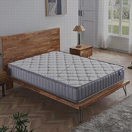 Review de colchon sanitario amazon látex