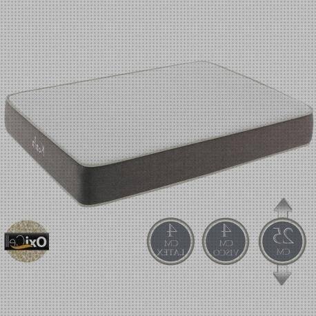 Review de colchon visco y látex