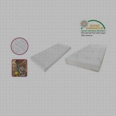 Las mejores marcas de Más sobre cinta plástica 3m 2 5cm 12rollos Más sobre aposito hidrocelular con adhesivo de silicona Más sobre lentes convexas de plástico colchon látex 80x180