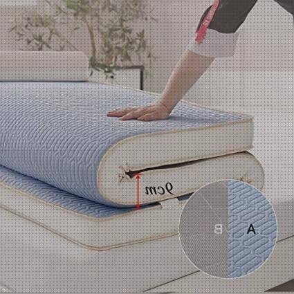 ¿Dónde poder comprar colchoneta plástico Más sobre funda s10 silicona Más sobre colmenas de plástico colchoneta látex?