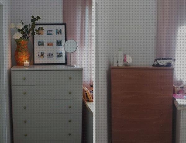 ¿Dónde poder comprar comoda melamina cubrecanto melamina negro cubrecanto de plástico flexible comoda de melamina en blanco tiza?