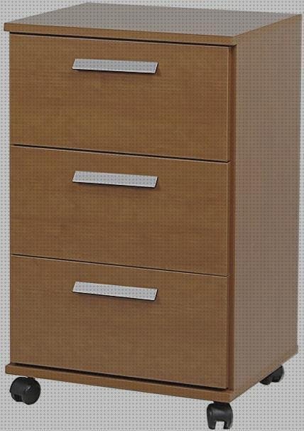 Review de comoda melamina tres cajones cerezo