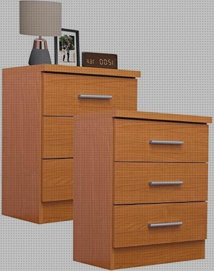 Las 9 Mejores Comoda Melamina Tres Cajones Cerezo