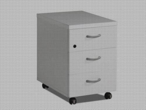 Las mejores marcas de cajonera tres cajones melamina pino cajon plástico comoda melamina tres cajones roble claro