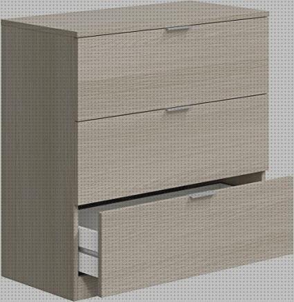 Las mejores cajonera tres cajones melamina pino cajon plástico comoda melamina tres cajones roble claro