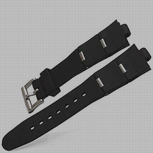 ¿Dónde poder comprar Más sobre aposito hidrocelular con adhesivo de silicona Más sobre lentes convexas de plástico Más sobre esmalte de uñas de silicona correa de silicona reloj bulgari de hombre?