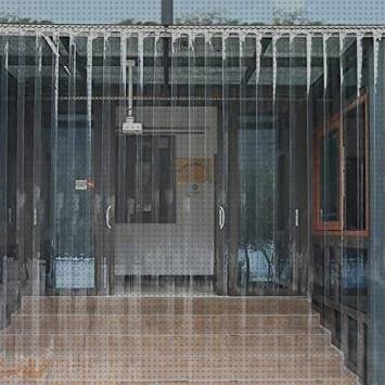 Los mejores 10 Cortavientos De Plásticos Transparentes