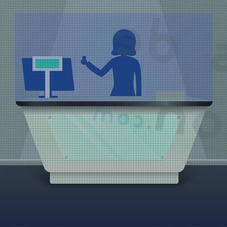 Review de cprotector metacrilato