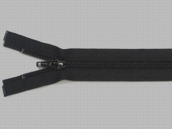 ¿Dónde poder comprar cremallera plástico Más sobre caja plástico infantiles Más sobre talonera silicona anatomicas cremallera de plástico?