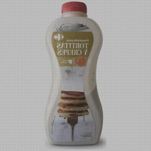 Las mejores crepes en botella de plástico emoti caca de plástico greenpeace isla de plástico crepes con botella de plástico