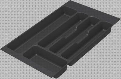 Review de cubiertero metacrilato