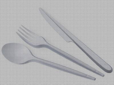 Los 1 Mejores Cuchillos De Plástico