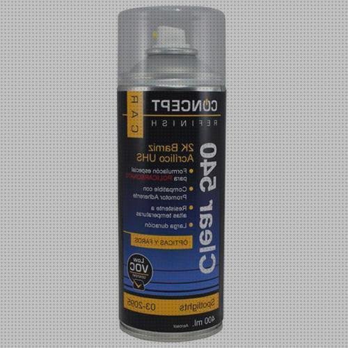 Las mejores marcas de correa aisport reloj mixta piel silicona stratos2 correa reloj mixta piel silicona stratos2 besteiro melamina lm68 desengrasante en spray policarbonato
