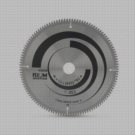 ¿Dónde poder comprar batidora de vaso plástico bosch silicona neutra ral 8011 blinkers pintura plastica ral 1013 disco sierra bosch melamina?