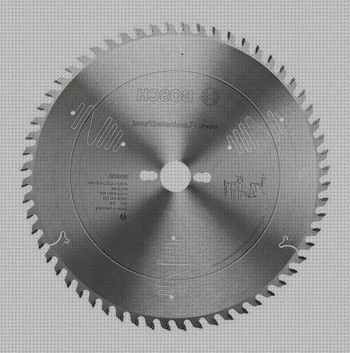 Las mejores marcas de batidora de vaso plástico bosch silicona neutra ral 8011 blinkers pintura plastica ral 1013 disco sierra bosch melamina