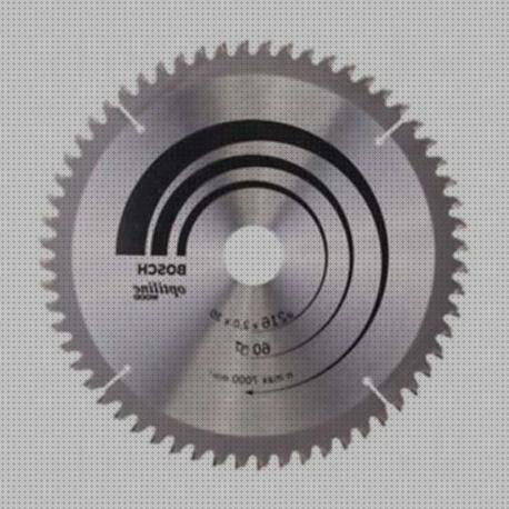 Las mejores batidora de vaso plástico bosch silicona neutra ral 8011 blinkers pintura plastica ral 1013 disco sierra bosch melamina