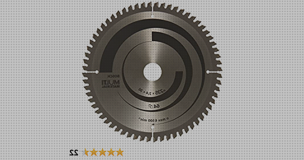 ¿Dónde poder comprar batidora de vaso plástico bosch silicona neutra ral 8011 blinkers pintura plastica ral 1013 disco sierrra bosch melamina 255?