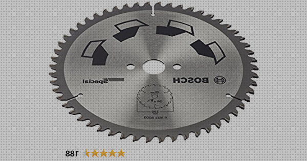 Las mejores batidora de vaso plástico bosch silicona neutra ral 8011 blinkers pintura plastica ral 1013 disco sierrra bosch melamina 255